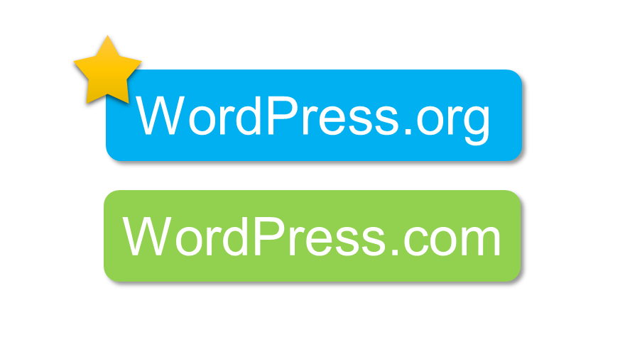 WordPressは2種類ある